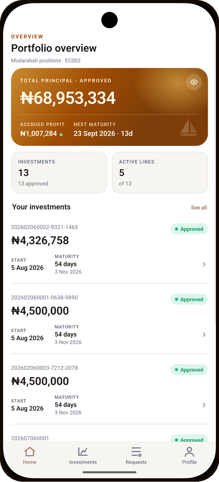 The Ethica Halal Investment app showing a portfolio overview